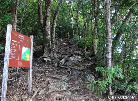 Point de départ du sentier de Vieux-Fort